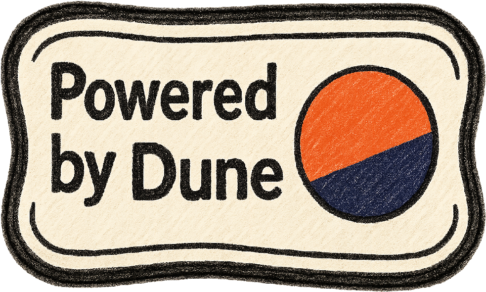 Powered by Dune